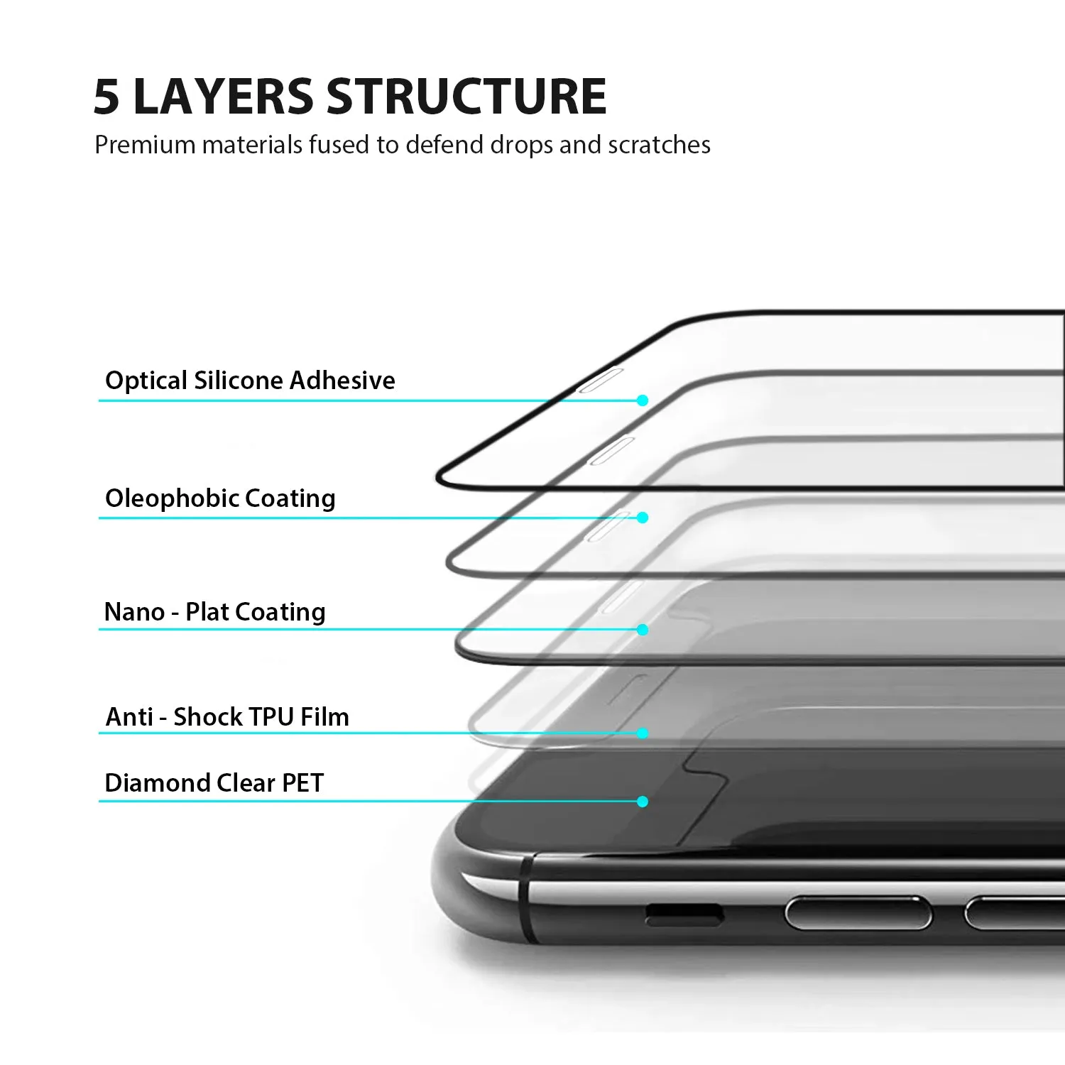 iPhone XR Screen Protector Tough On Tough Nano Xtreme Guard